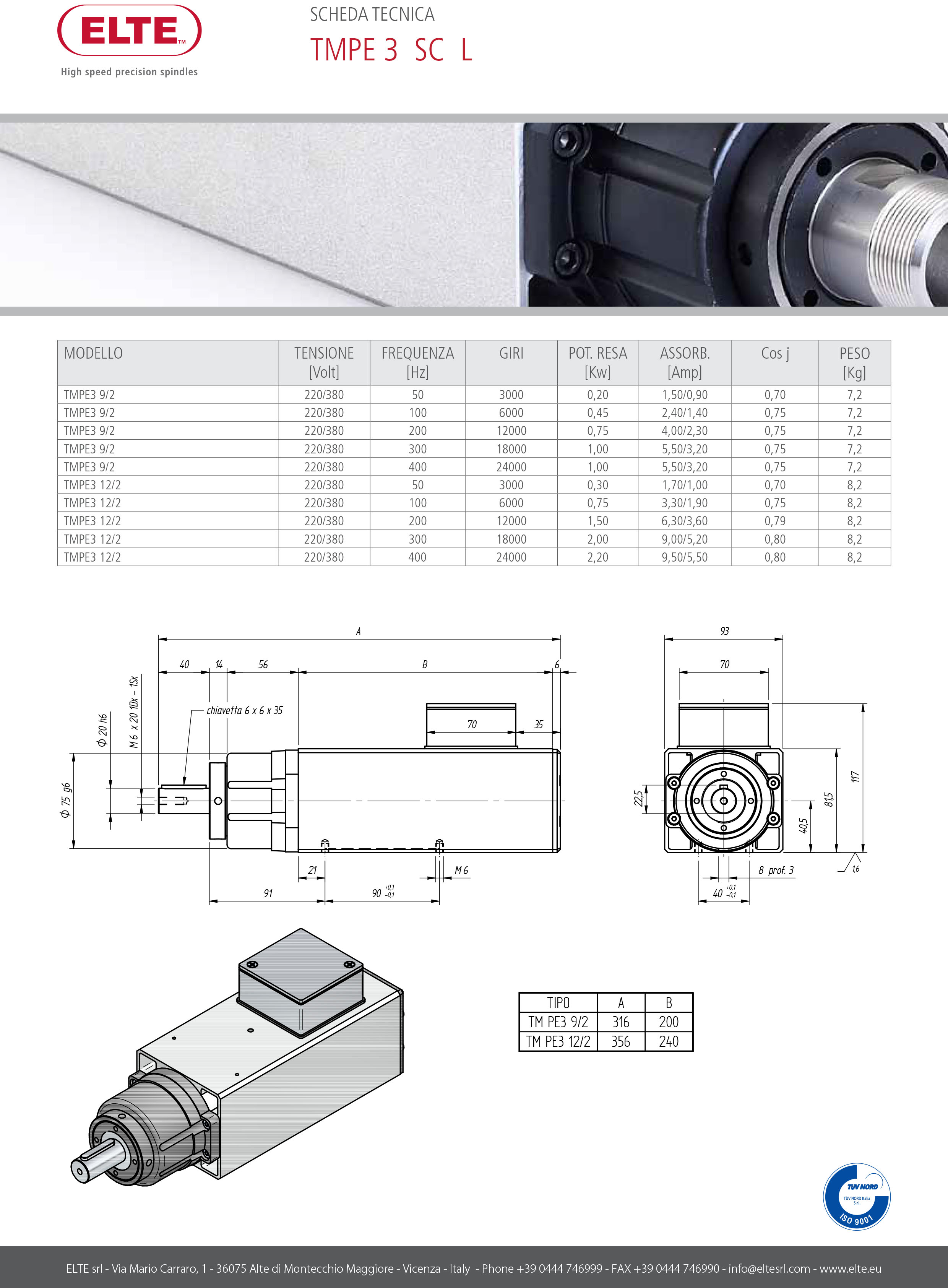 7b728c757ecad0f451f96043db926b5c.jpg TM-PE3-SC---L.jpg