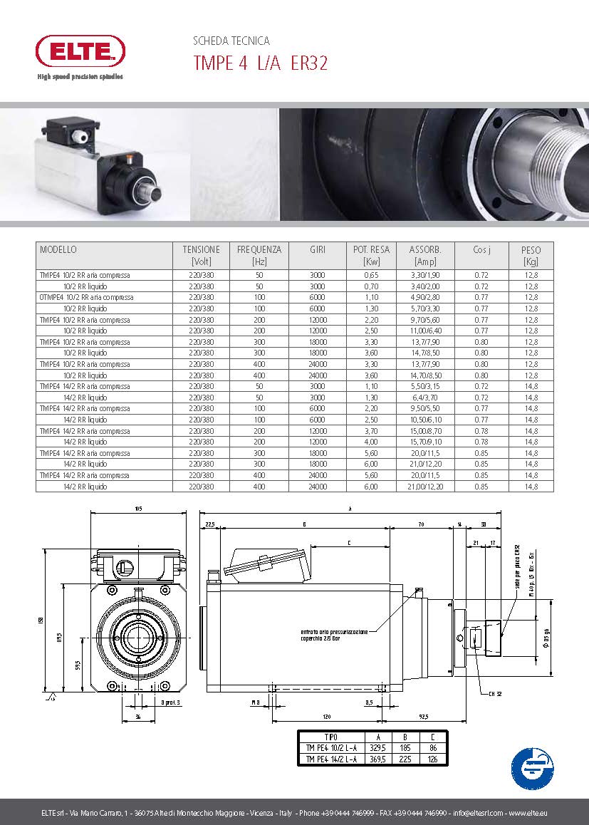 92539da0a564a53aaa24212e75d227c3.jpg TM_PE4_L_A_ER32.jpg