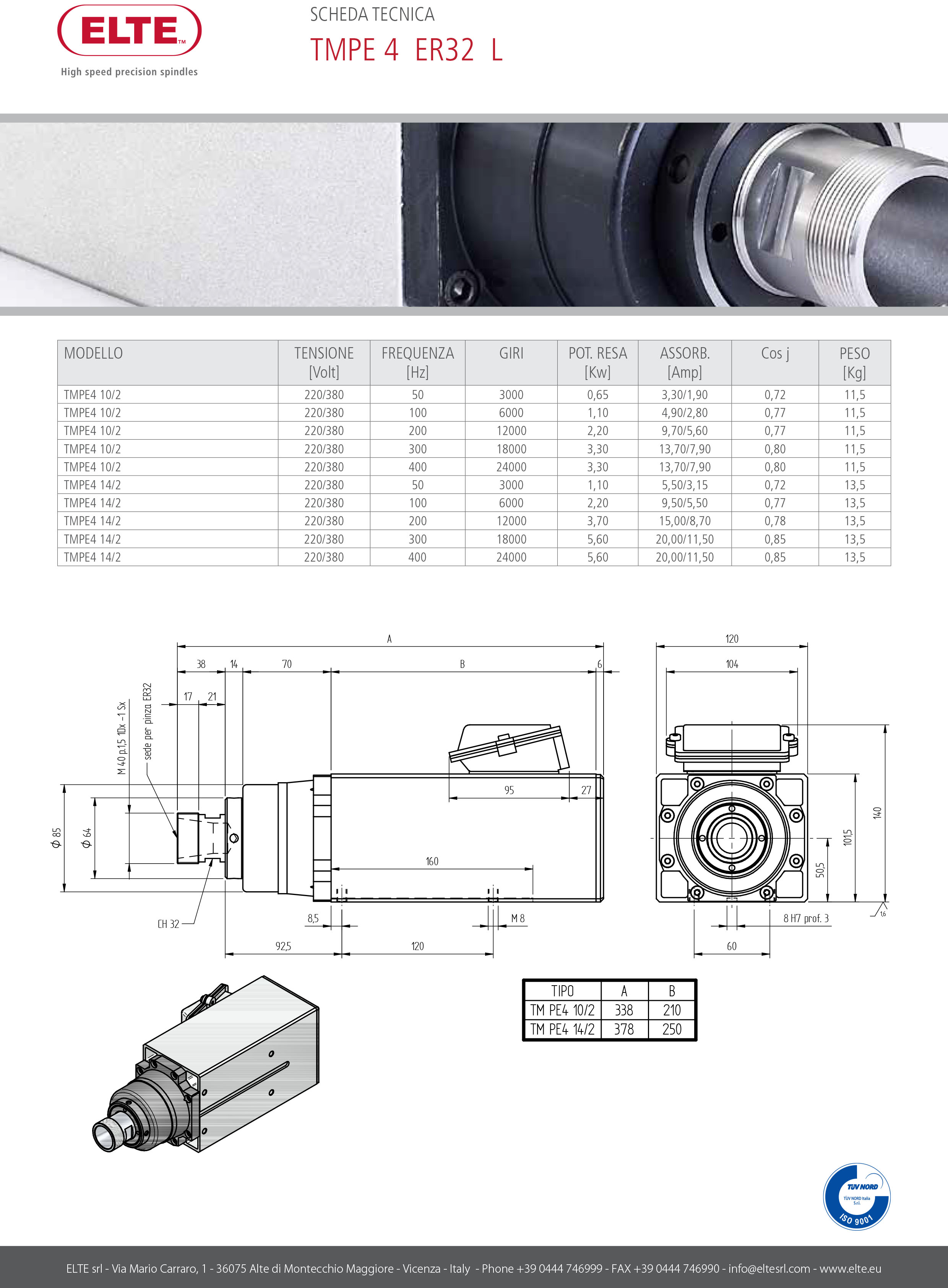 c0dbd06d18c3d3b24e3100b6e57f19ae.jpg TM_PE4_ER32_L.jpg