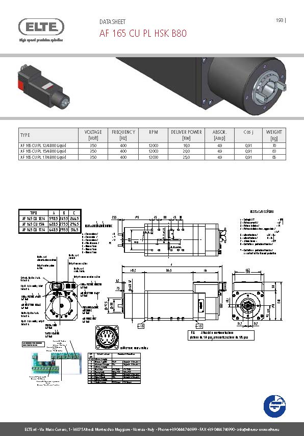 8b27037916a08de65359181ed6c69543.jpg AF 165 CU PL HSK B80.jpg