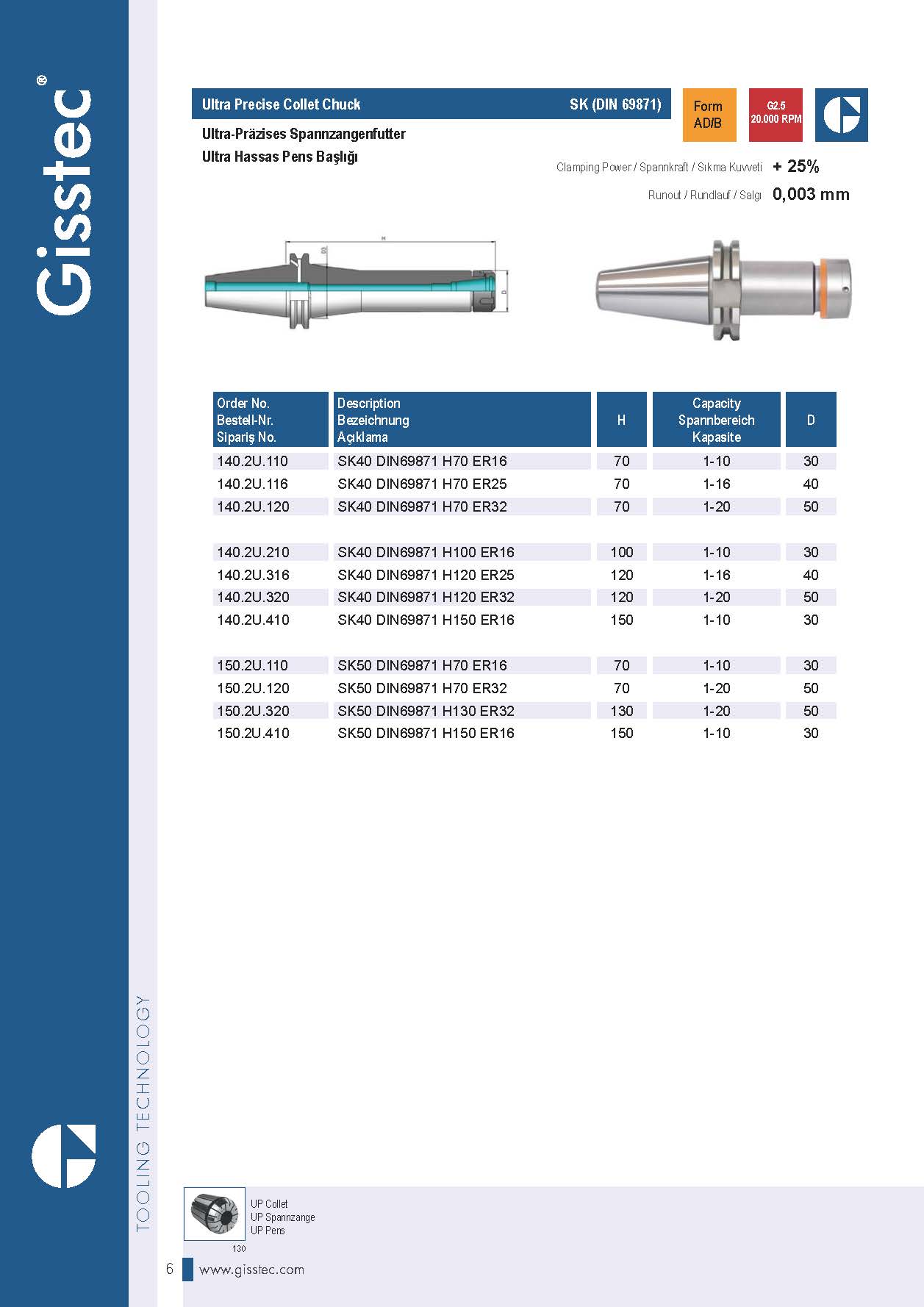 Gisstec-Catalog-2015_頁面_014.jpg