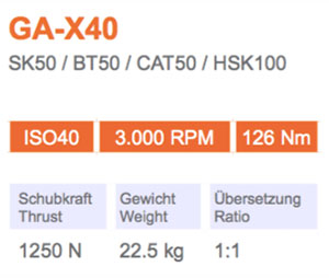 角頭-GA-X40-Gisstec-g1